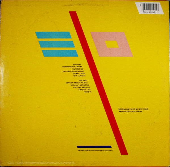 Electric Light Orchestra : Balance Of Power (LP, Album, Pit)