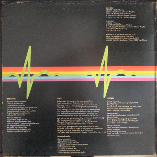 Pink Floyd : The Dark Side Of The Moon (LP, Album, Win)