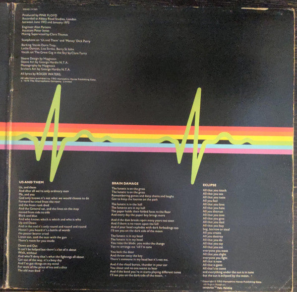 Pink Floyd : The Dark Side Of The Moon (LP, Album, Win)