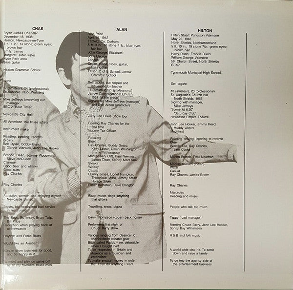 The Animals : The Best Of The Animals (LP, Comp, RM, Hub)