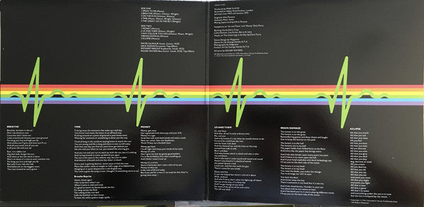 Pink Floyd : The Dark Side Of The Moon (LP, Album, RE, Win)