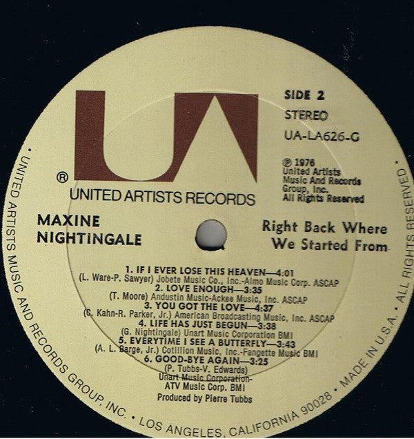 Maxine Nightingale : Right Back Where We Started From (LP, Album, All)