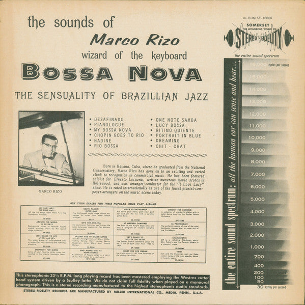 Marco Rizo : Bossa Nova (Brazilian Jazz) (LP, Album)