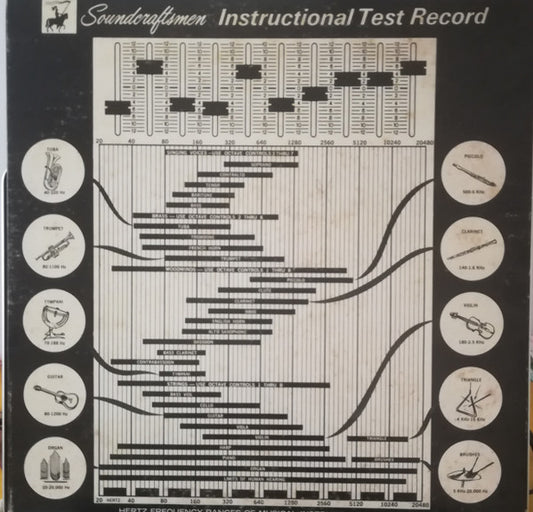 Unknown Artist : Instructional Test Record (LP, Gat)