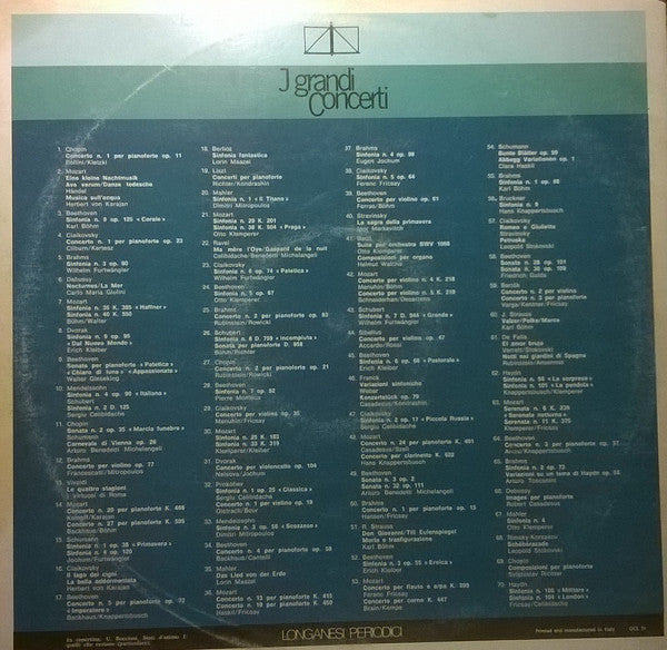 Dvořak*, Nelsova*, Jochum* : Concerto Per Violoncello Op. 104 (LP, Mono)