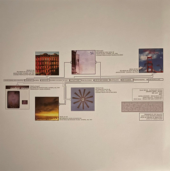 Modest Mouse : Building Nothing Out Of Something (LP, Comp, RE, 180)