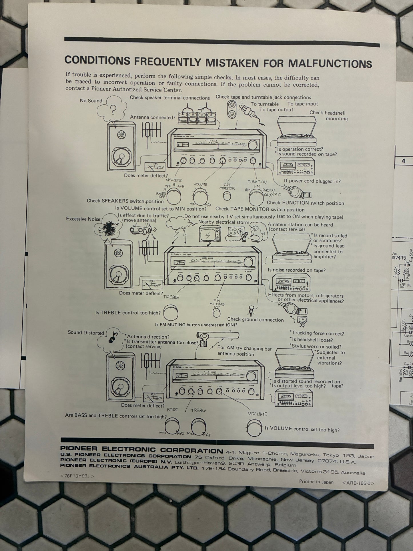 Pioneer SX-450 Receiver