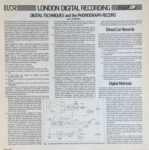 Leoš Janáček - Vienna Philharmonic*, Sir Charles Mackerras : Sinfonietta / Taras Bulba (LP, Album, Dig)