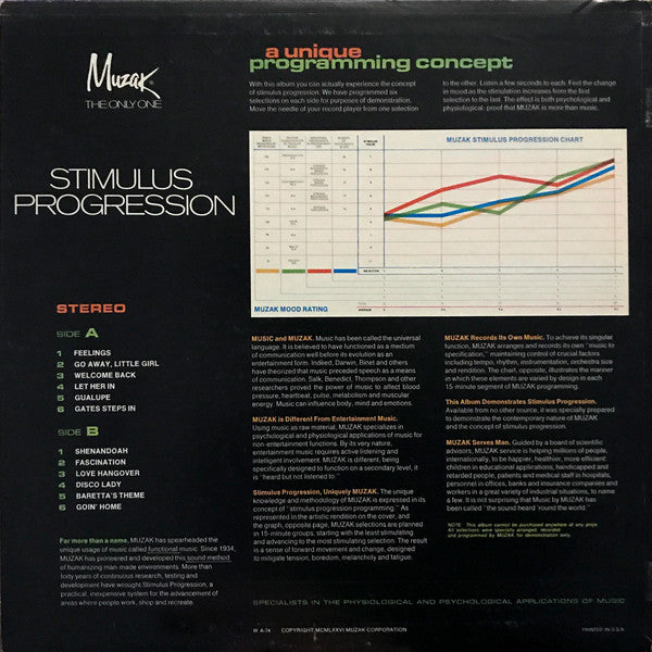 Unknown Artist : Stimulus Progression (LP, Album)