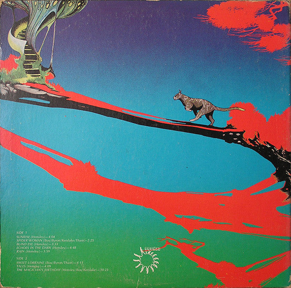 Uriah Heep : The Magician's Birthday (LP, Album, Pit)