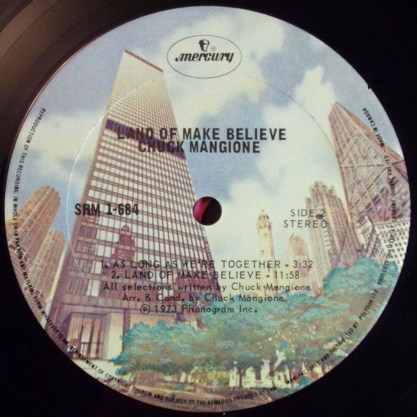 Chuck Mangione : Land Of Make Believe... A Chuck Mangione Concert (LP, Album)