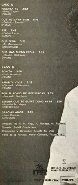 Victor Yturbe "Pirulí" : Por Si Acaso Me Recuerdas (LP)