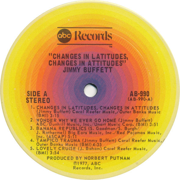 Jimmy Buffett : Changes In Latitudes, Changes In Attitudes (LP, Album, Ter)
