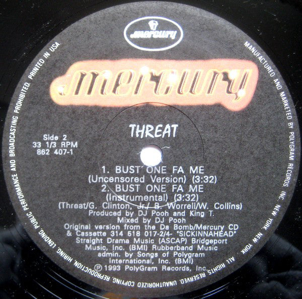 Threat : Let The Dogs Loose (12", Single)